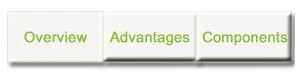 Solar Pv Mounting Systems For Tile Roof Solar Pv Mounting Systems For Tile Roof